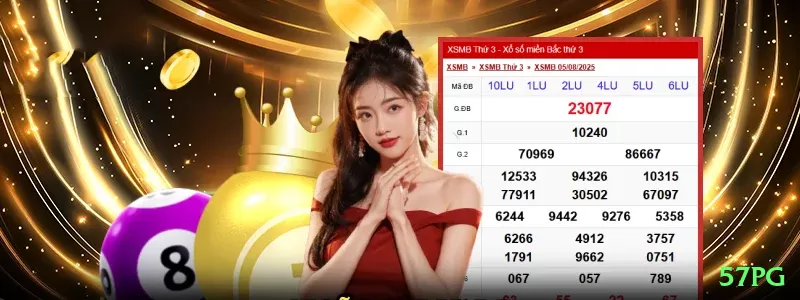 57pg - 57pg ✈️⚡ Aviator App 20x chase parcial: download + bônus — cash out metade e upside ilimitado que faz lendas no seu telefone! 🌟🔥